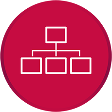 Kinh doanh & phân phối hệ thống CNTT & thiết bị đầu cuối